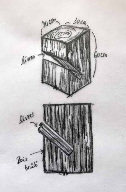 Croquis colonne